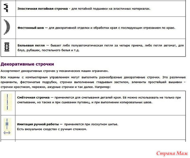 Обозначение строчек на швейных машинах