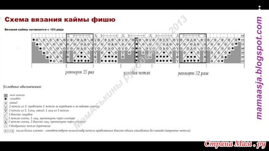 Блог Эльмиры FuxiList: Фишю 