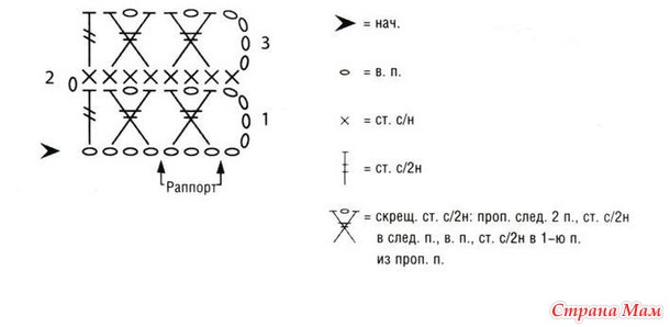 Джемпер "Кумкват" от Schachenmayr. Крючок.