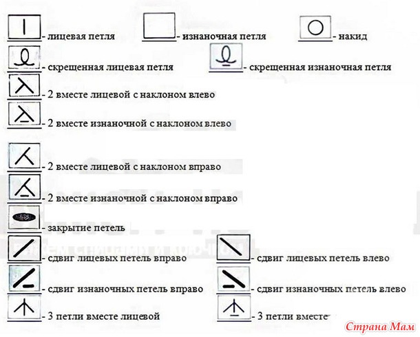 Подборка схем со жгутами и аранами. Продолжение.