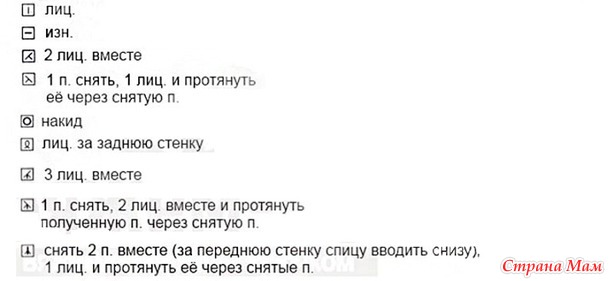 Подборка схем со жгутами и аранами. Продолжение.
