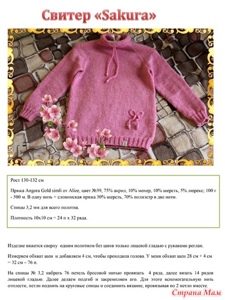 Свитер "Sakura" Описание процесса вязания
