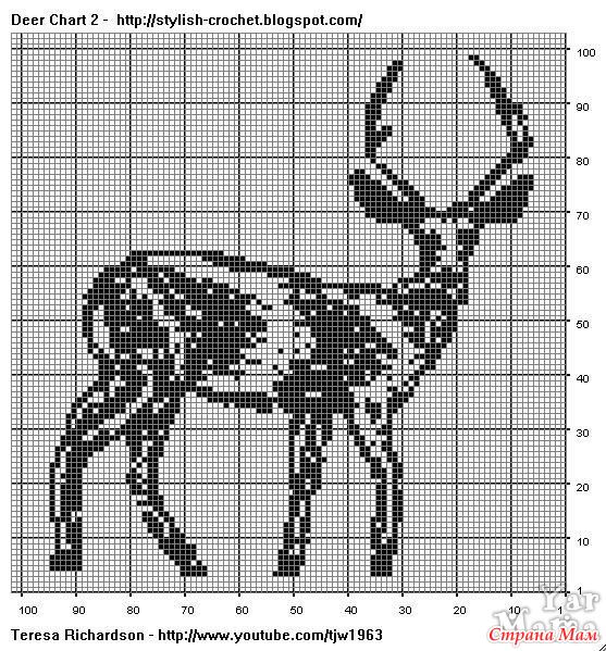 Олень вязаный крючком картинки со схемой