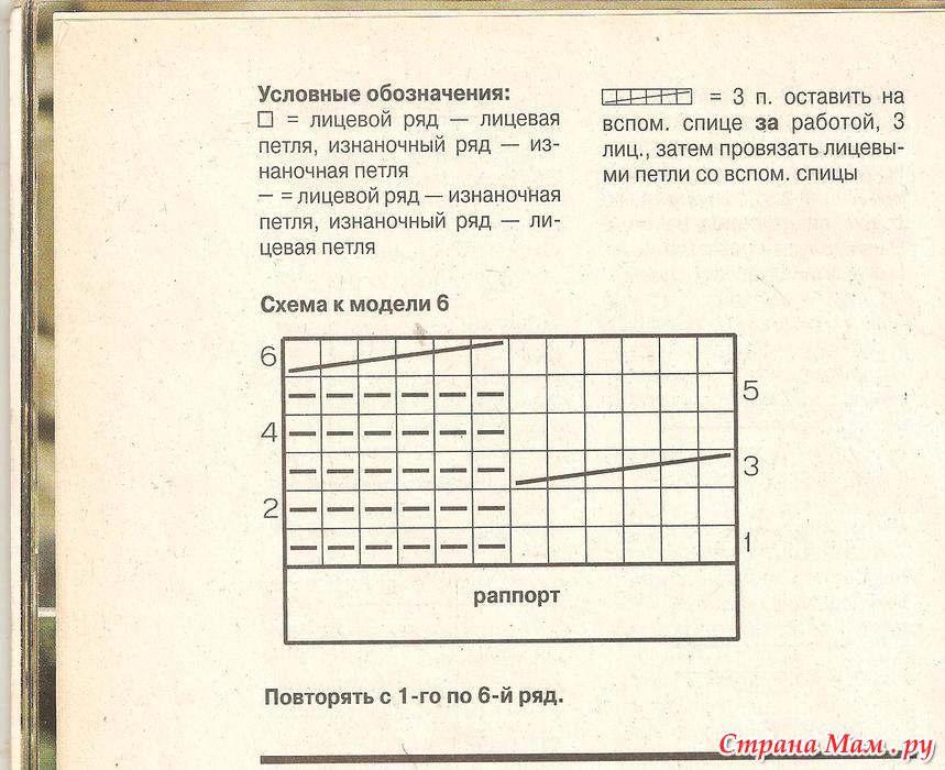 Последовательность расположения дел на полках должна соответствовать