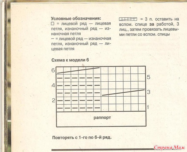 Последовательность расположения дел на полках должна соответствовать