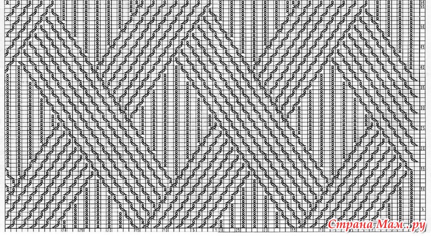 Узор ложная. Крупные плетеные узоры спицами. Вязка паркетом спицами .. Свитер с узором ложная коса. Узор для вязания паркет.