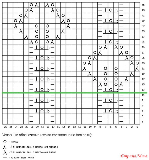 Пуловер "Сливовое варенье"