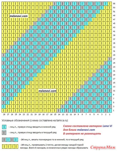 . ������ ��� "Record"-2 �������