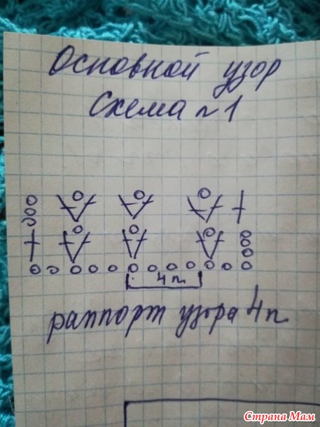 Туника или накидка... Как я вязала...