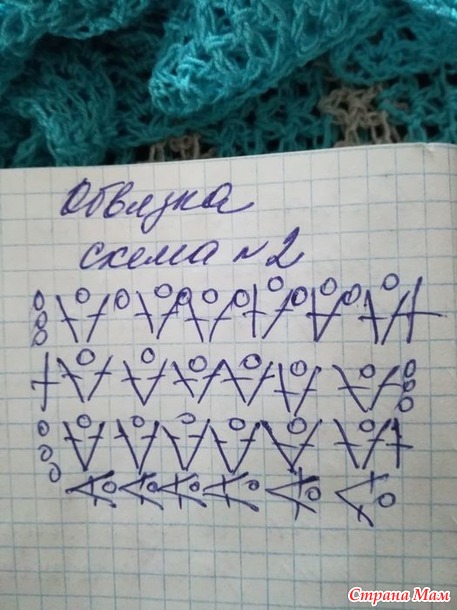 Туника или накидка... Как я вязала...