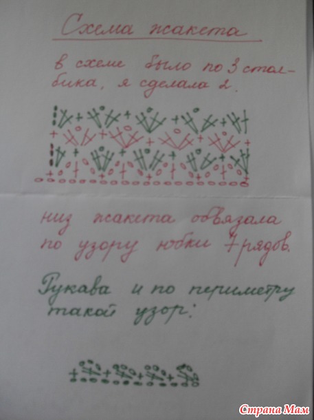 . ������ "������" �������