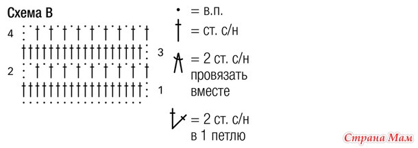 . Летний джемпер горчичного цвета крючком