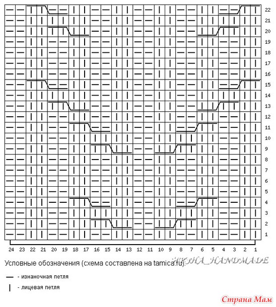 . ������� "�����������"