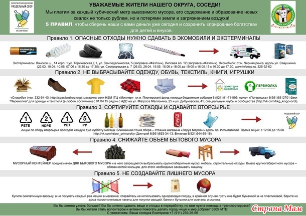Раздельный сбор мусора.
