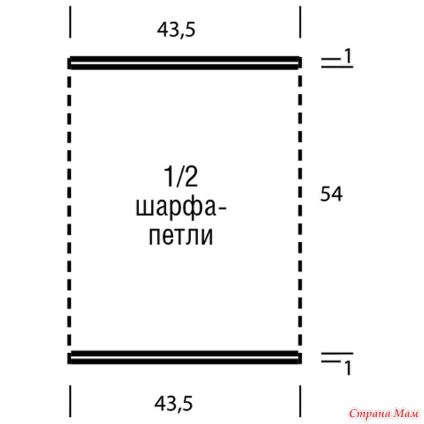 Пончо и шарф-петля из пряжи секционного крашения