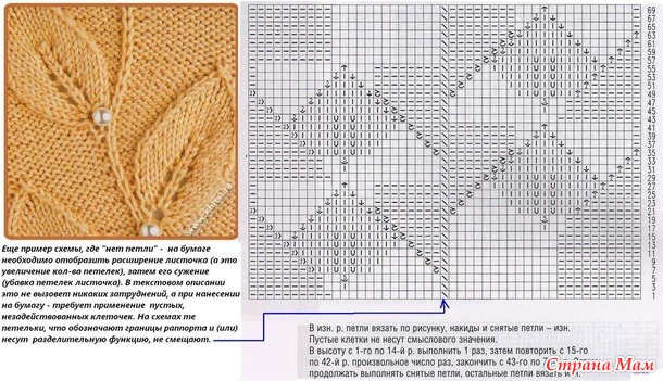 . ������� � ��������