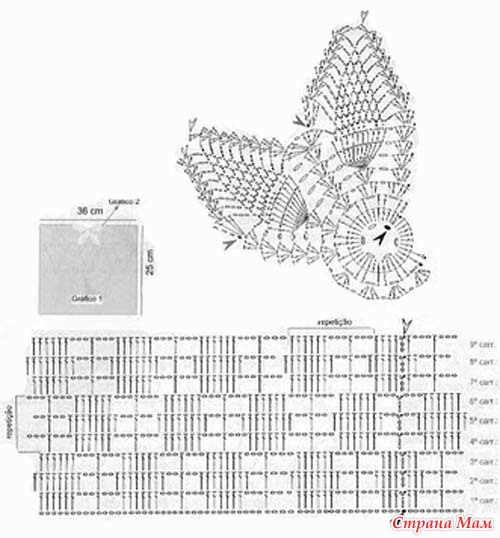 Программа для рисования схем вязания крючком mycrochet