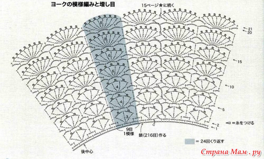 Схемы круглых кокеток крючком с расширением схемы