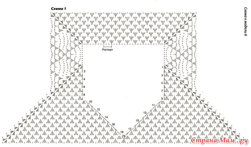 Схема вязания крючком реглан сверху