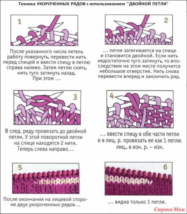 Укороченные ряды крючком или частичное вязание. Урок по вязанию. | Планета Вязания