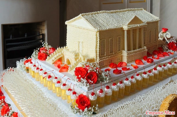 театру Гонзага 200 лет!