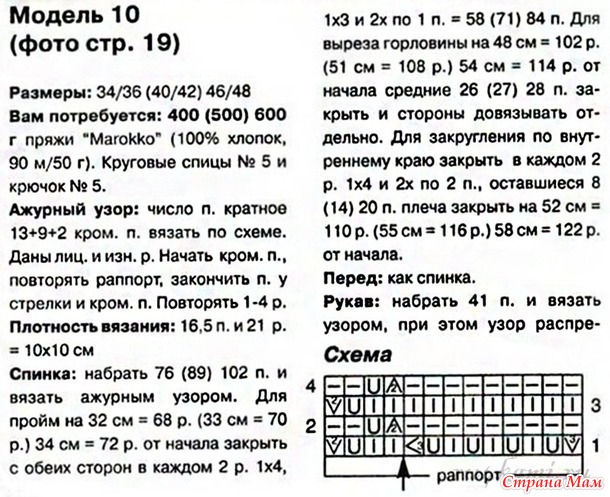 . Ажурный пуловер спицами