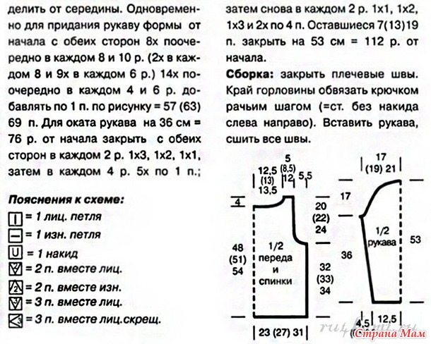 . Ажурный пуловер спицами