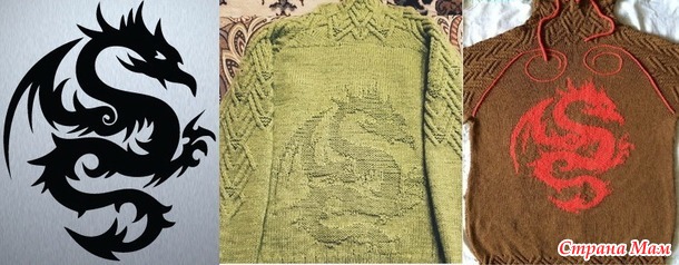 .*Детский свитшот DRAGON. Платное описание.