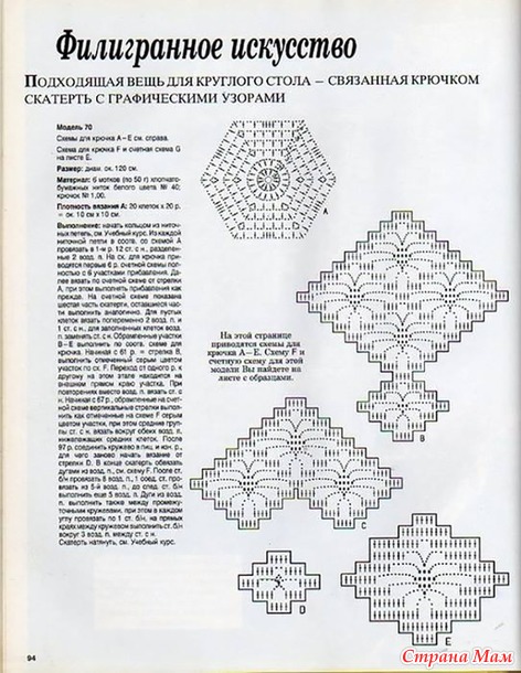 . �������� ���� �� �������, ����� ������