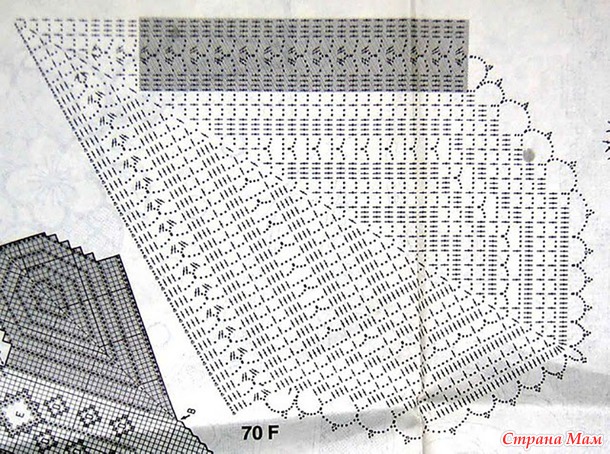 . �������� ���� �� �������, ����� ������