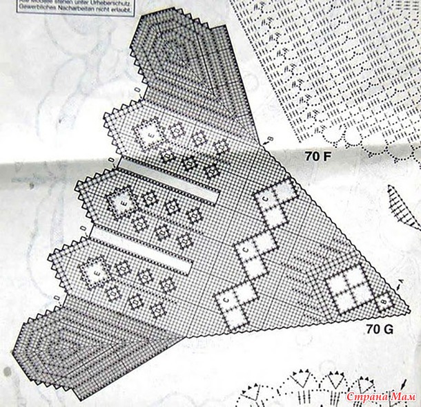 . �������� ���� �� �������, ����� ������