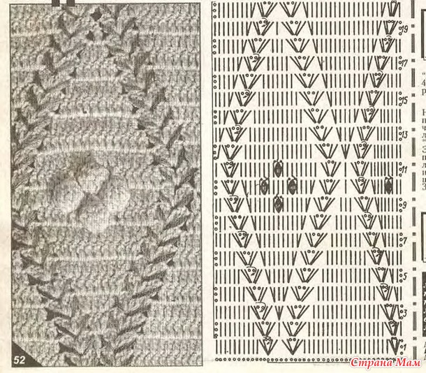 . Платье из YARN ART Baby