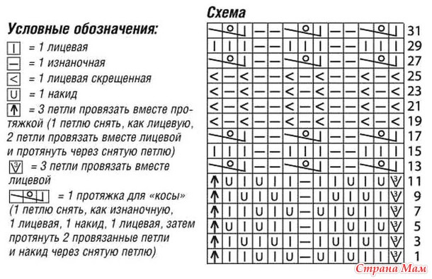 Топ и юбка, связанные спицами — летний комплект