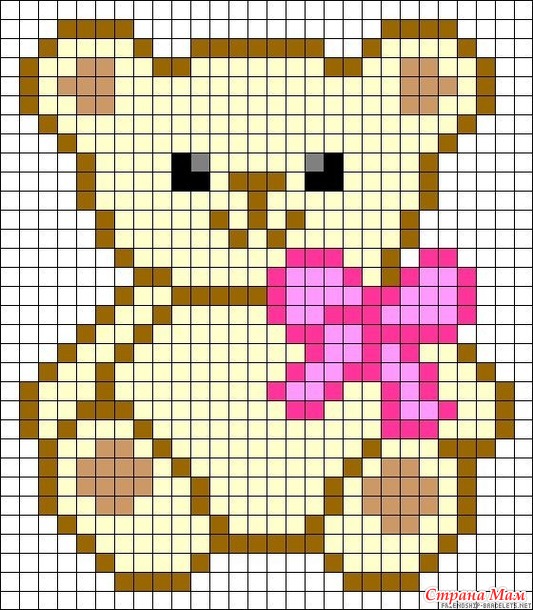 . ����� �������� ��� ����� (������� �� ������,  ��������)