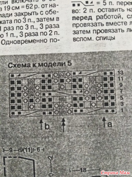 Древние вязалочки (с описанием моделей)