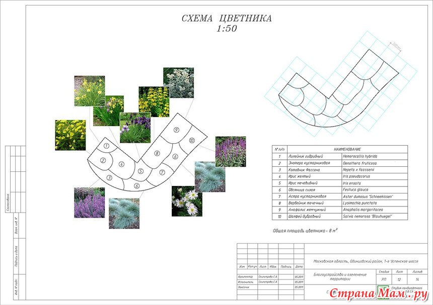 Клумба квадрат схема