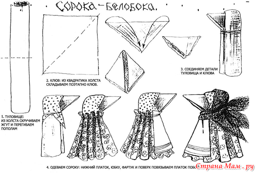 Схема сорока. Кукла мотанка сорока мастер класс. Тряпичные куклы - "сорока - ворона". Кукла мотанка сорока-ворона. Кукла мотанка Каркуша.