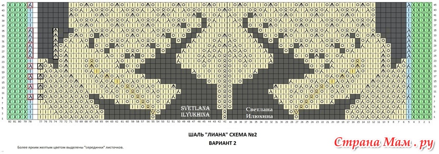 Шаль клематис схема и описание