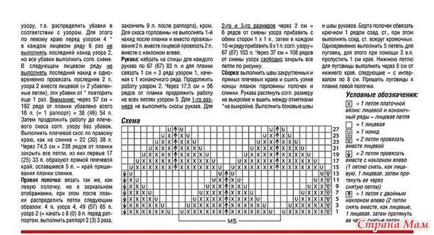 Ð�Ð¸ÑÑ�ÑŒÑ Ð�Ð�Ñ�Ð¸ÐºÐ¾ÑÐ�. ÐÐ�ÑƒÑ�Ð½Ñ�Ð¹ ÐºÐ�Ñ�Ð´Ð¸Ð³Ð�Ð½ ÑÐ¿Ð¸Ñ�Ð�Ð¼Ð¸.