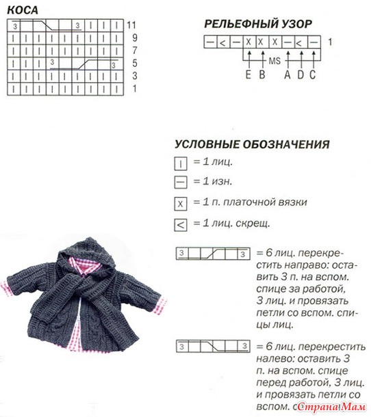 Детский жакет с капюшоном на молнии