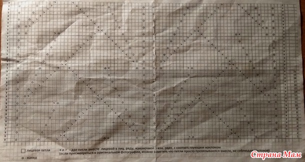 . ������� �� ������ ������� "������� ��������"