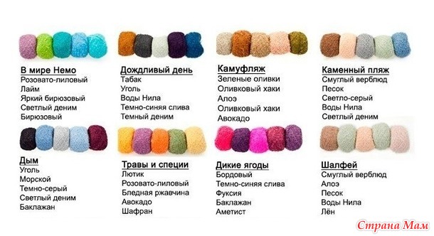 Полезности для рукодельницы, сбор
