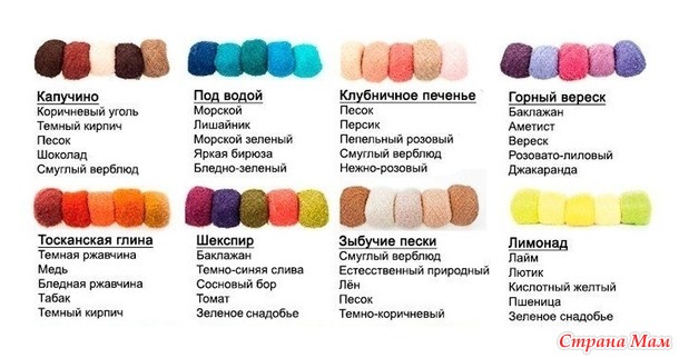 Полезности для рукодельницы, сбор