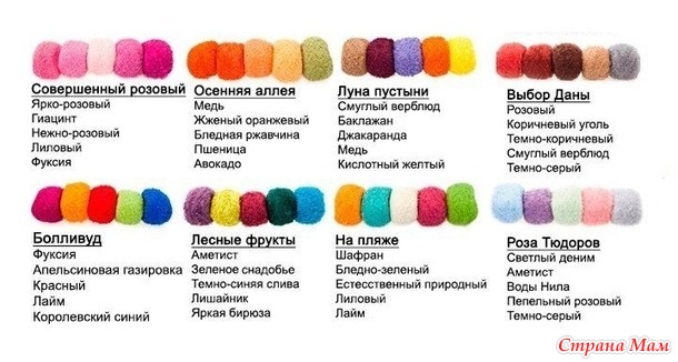 Полезности для рукодельницы, сбор