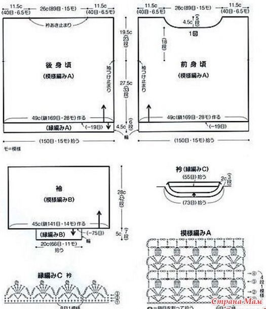 ������� �������.