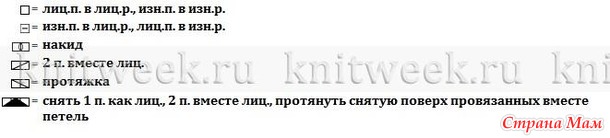 Джемпер "Золотая фея" спицами от DROPS Design с ажурным узором на кокетке
