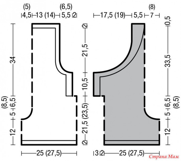 . ����� ������ ��������� ������ - �������� ���������� �� ��������