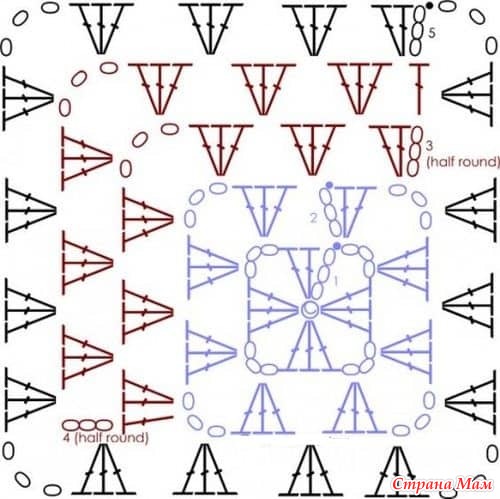Накидка на диван крючком схемы