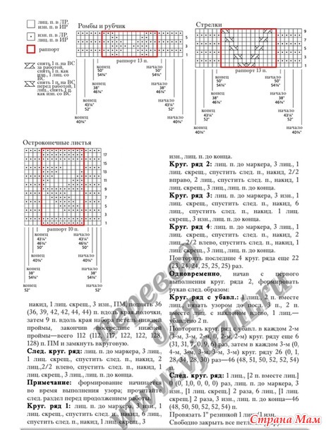 . ������� ������� "�ailwick"