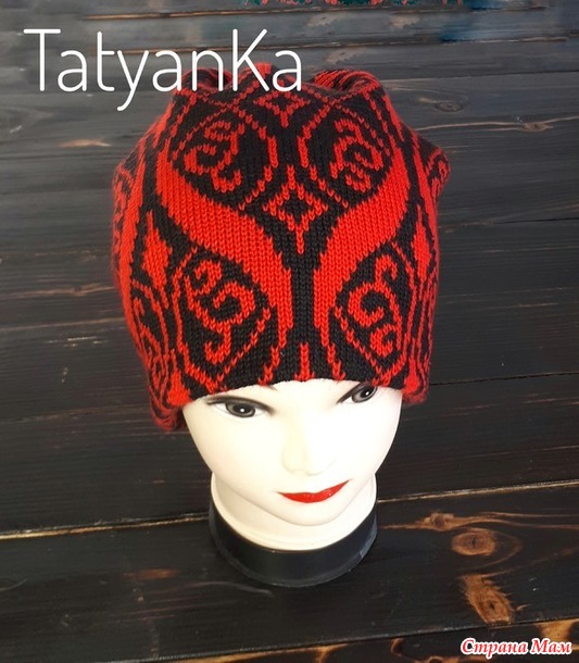 . Шапки жаккардом